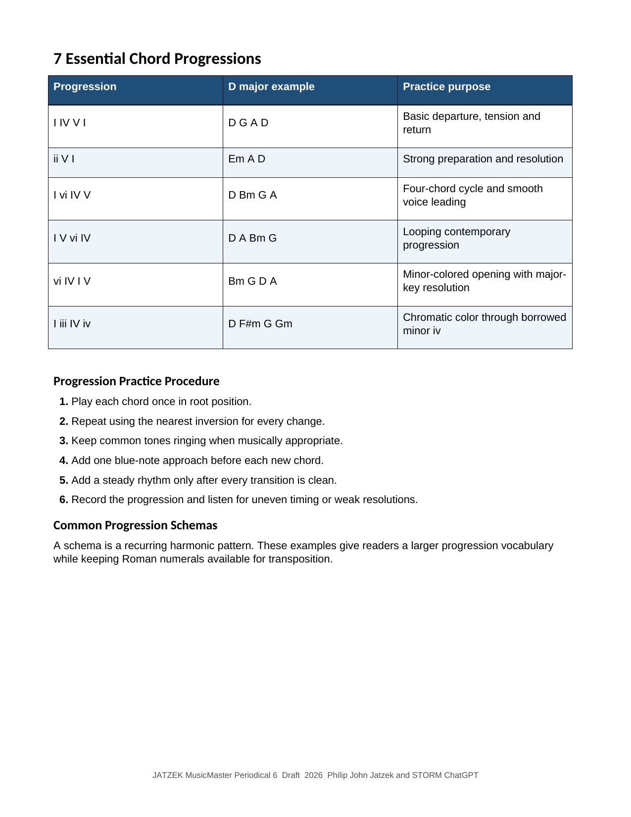 JATZEK MusicMaster Periodical 6 page 27