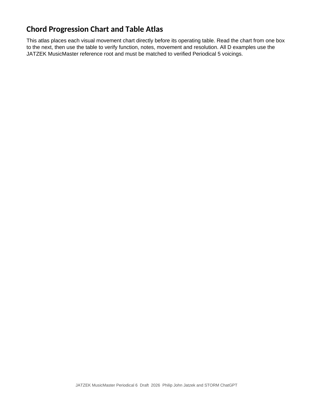 JATZEK MusicMaster Periodical 6 page 37