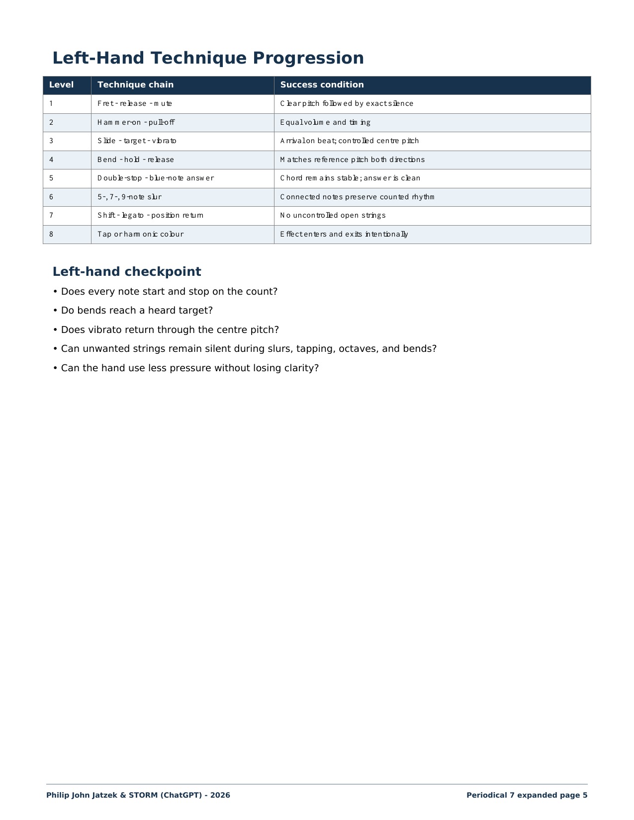 JATZEK MusicMaster Periodical 7 page 27