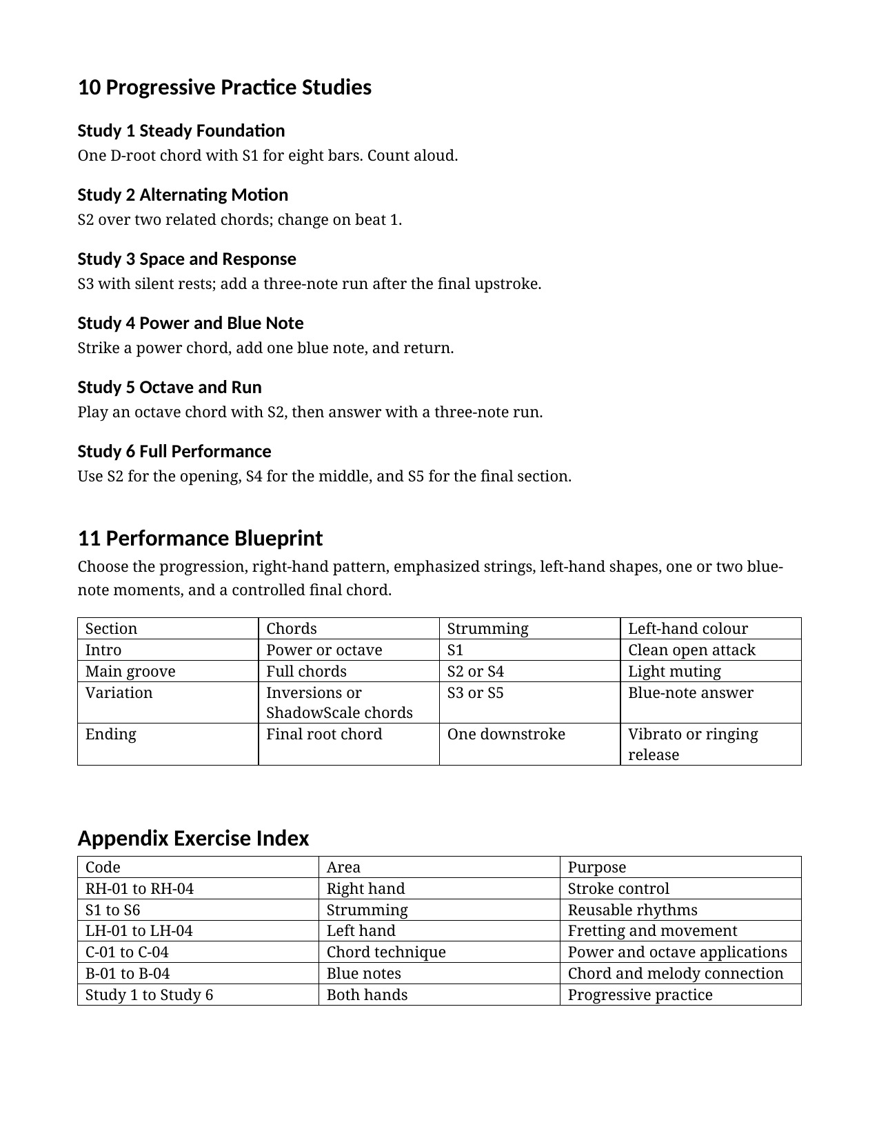 JATZEK MusicMaster Periodical 7 page 28