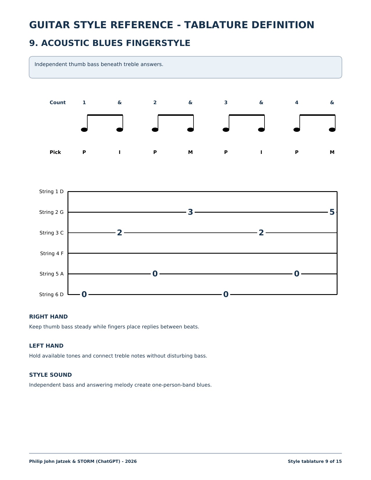 JATZEK MusicMaster Periodical 7 page 45