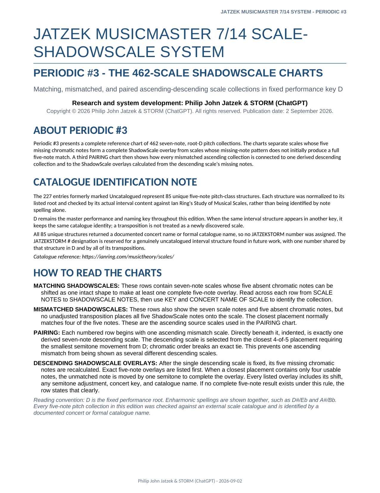 Appendix A page 1 of 46